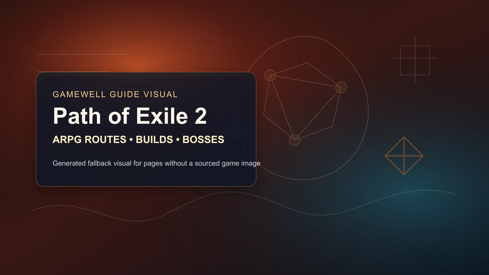 Path of Exile 2 Map and Quest Hub